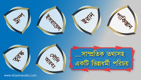 ট্রাম্প, ইসরায়েল, ইরান, পাকিস্তান, তুরস্ক ও সৌদি আরবঃ সাম্প্রতিক তথ্যসহ একটি ভিন্নধর্মী পরিচয়